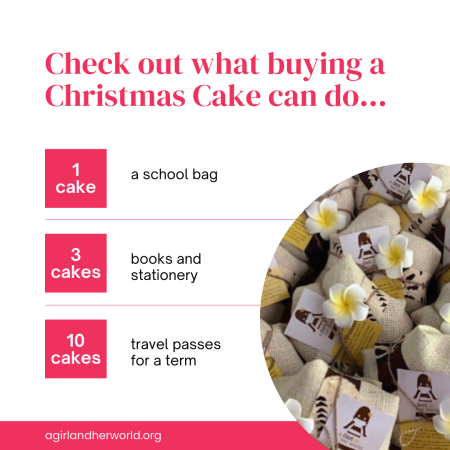 What buying a cake means for our Girls graphic